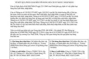 Thông báo 2145/TB-TCHQ 2015 phân loại hàng hóa xuất nhập khẩu là Chế phẩm dầu thực vật