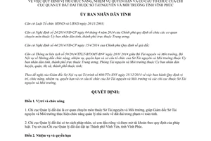 Quyết định 14/2015/QĐ-UBND chức năng cơ cấu tổ chức Chi cục Quản lý đất đai Vĩnh Phúc