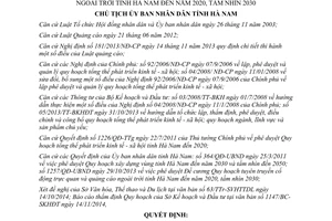 Quyết định 305/QĐ-UBND 2015 cổ động trực quan quảng cáo ngoài trời Hà Nam đến 2020 tầm nhìn 2030