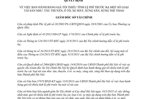 Quyết định 1210/QĐ-STC 2015 giá tối thiểu tính lệ phí trước bạ một số loại tài sản Hà Nội