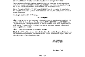 Quyết định 375/QĐ-UBND 2015 công bố thủ tục hành chính của Sở Tư pháp Trà Vinh