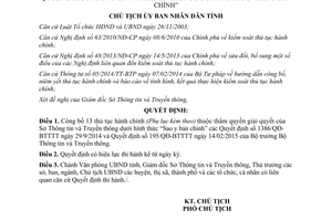 Quyết định 956/QĐ-UBND 2015 công bố thủ tục hành chính Sở Thông tin Truyền thông Bình Định