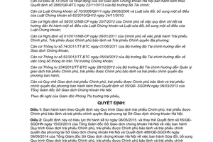 Quyết định 164/QĐ-SGDHN 2015 Giao dịch trái phiếu Chính phủ trái phiếu được bảo lãnh Hà Nội