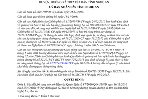 Quyết định 21/2015/QĐ-UBND quản lý bảo trì hệ thống đường huyện đường xã Nghệ An