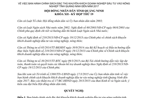 Nghị quyết 189/2015/NQ-HĐND chính sách khuyến khích đầu tư nông nghiệp 2017 Quảng Ninh