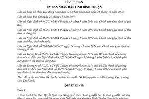 Quyết định 10/2015/QĐ-UBND hệ số xác định giá đất tính thu tiền sử dụng đất tiền thuê đất Bình Thuận