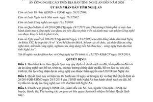 Quyết định 23/2015/QĐ-UBND ưu đãi hỗ trợ đầu tư dự án công nghệ cao Nghệ An 2020