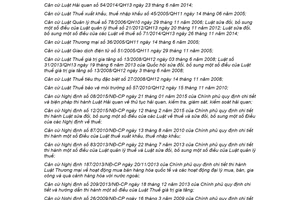 Thông tư 38/2015/TT-BTC thủ tục hải quan thuế xuất khẩu nhập khẩu quản lý thuế hàng xuất nhập khẩu