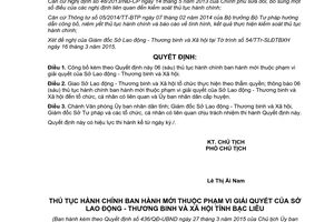 Quyết định 436/QĐ-UBND 2015 công bố thủ tục hành chính mới Sở Lao động Thương binh Xã hội Bạc Liêu
