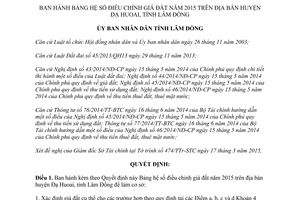 Quyết định 29/2015/QĐ-UBND Bảng hệ số điều chỉnh giá đất 2015 Đạ Huoai Lâm Đồng