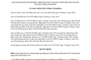 Quyết định 30/2015/QĐ-UBND Bảng hệ số điều chỉnh giá đất 2015 Đạ Tẻh Lâm Đồng