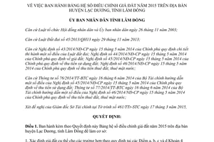 Quyết định 22/2015/QĐ-UBND Bảng hệ số điều chỉnh giá đất 2015 Lạc Dương Lâm Đồng