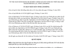 Quyết định 20/2015/QĐ-UBND Bảng hệ số điều chỉnh giá đất 2015 Đà Lạt Lâm Đồng