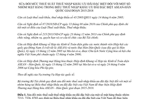 Thông tư 44/2015/TT-BTC sửa đổi 167/2014/TT-BTC mức thuế suất thuế nhập khẩu ưu đãi đặc biệt