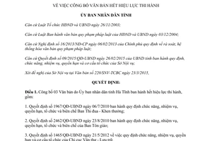 Quyết định 1077/QĐ-UBND 2015 công bố văn bản hết hiệu lực thi hành Hà Tĩnh