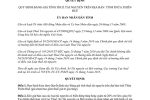 Quyết định 14/2015/QĐ-UBND Bảng giá tính thuế tài nguyên trên địa bàn tỉnh Thừa Thiên Huế