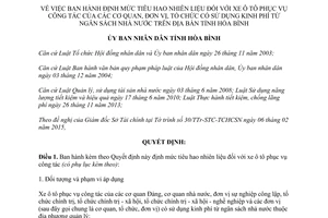 Quyết định 06/2015/QĐ-UBND định mức tiêu hao nhiên liệu đối với xe ô tô phục vụ công tác Hòa Bình