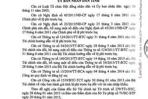 Quyết định 10/2015/QĐ-UBND giá tính lệ phí trước bạ xe ô tô xe hai ba bánh gắn máy Thừa Thiên Huế