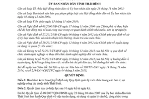 Quyết định 03/2015/QĐ-UBND quản lý viên chức trong các đơn vị sự nghiệp công lập tỉnh Thái Bình