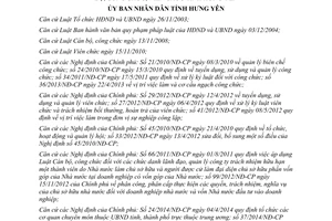 Quyết định06/2015/QĐ-UBND phân cấp quản lý công tác tổ chức cán bộ công chức viên chức Hưng Yên