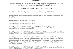 Quyết định 16/2015/QĐ-UBND tập trung nuôi dưỡng người lang thang người xin ăn Bà Rịa Vũng Tàu