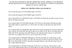 Quyết định 682/QĐ-TCHQ 2015 chức năng nhiệm vụ bộ phận thuộc Ban Quản lý dự án đầu tư xây dựng