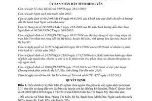 Quyết định 08/2015/QĐ-UBND tỷ lệ phân chia khoản thu tiền sử dụng đất giữa các cấp Mỹ Hào Hưng Yên
