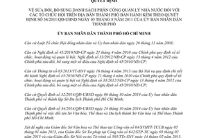 Quyết định 16/2015/QĐ-UBND phân công quản lý nhà nước tổ chức hội Hồ Chí Minh