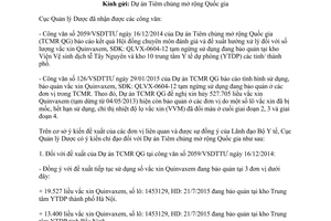 Công văn 4353/QLD-CL 2015 xử lý vắc xin Quinvaxem