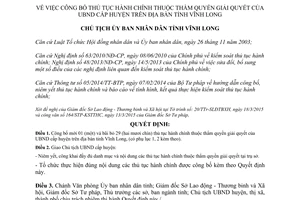 Quyết định 472/QĐ-UBND công bố thủ tục hành chính của ủy ban nhân dân cấp huyện Vĩnh Long 2015