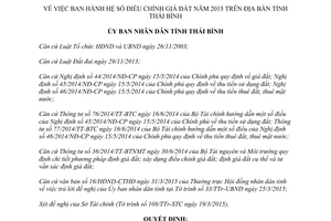 Quyết định 619/QĐ-UBND 2015 Hệ số điều chỉnh giá đất Thái Bình