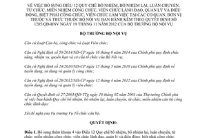 Quyết định 250/QĐ-BNV 2015 bổ sung Quyết định 1205/QĐ-BNV