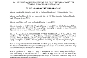 Quyết định 08/2015/QĐ-UBND giá dịch vụ phẫu thuật thủ thuật trong cơ sở y tế công lập Đà Nẵng