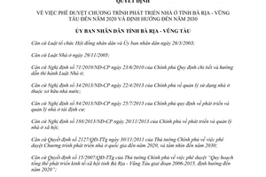Quyết định 716/QĐ-UBND 2015 phát triển nhà ở 2020 định hướng 2030 Bà Rịa Vũng Tàu