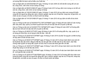 Quyết định 19/2015/QĐ-UBND Đơn giá sản phẩm đo đạc bản đồ xây dựng dữ liệu địa chính Hồ Chí Minh