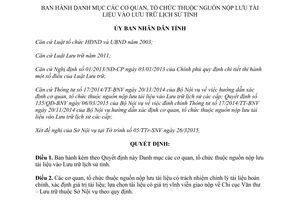 Quyết định 202/QĐ-UBND 2015 Danh mục cơ quan nguồn nộp lưu tài liệu Lưu trữ lịch sử Gia Lai