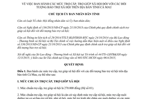 Quyết định 516/QĐ-UBND 2015 về mức trợ cấp xã hội cho đối tượng bảo trợ xã hội tỉnh Cà Mau