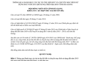 Nghị quyết 172/NQ-HĐND Dự án thu hồi đất và chuyển mục đích sử dụng đất 2015 Hà Giang