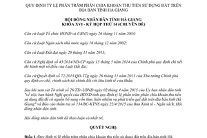 Nghị quyết 181/2015/NQ-HĐND tỷ lệ phần trăm phân chia khoản thu tiền sử dụng đất Hà Giang