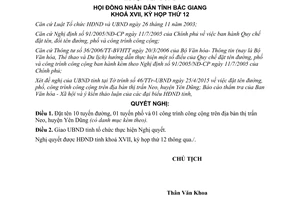 Nghị quyết 06/NQ-HĐND 2015 đặt tên đường phố công trình công cộng thị trấn Neo Bắc Giang