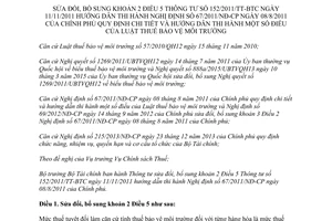 Thông tư 60/2015/TT-BTC sửa đổi Thông tư 152/2011/TT-BTC hướng dẫn 67/2011/NĐ-CP