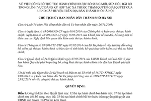 Quyết định 1493/QĐ-UBND 2015 công bố thủ tục hành chính của Ủy ban nhân dân cấp huyện Hà Nội