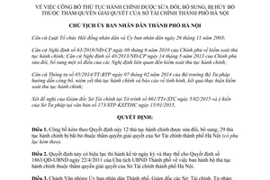 Quyết định 1512/QĐ-UBND 2015 thủ tục hành chính được sửa đổi bổ sung bị bãi bỏ Sở Tài chính Hà Nội