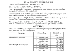 Quyết định 115/QĐ-UBND Khung giá công tác quản lý bảo dưỡng thường xuyên đường bộ Quảng Ngãi 2015