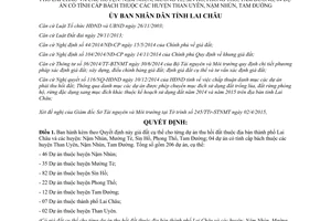 Quyết định 308/QĐ-UBND 2015 Phê duyệt giá đất cho dự án thu hồi đất Thành phố Lai Châu