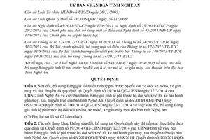 Quyết định 28/2015/QĐ-UBND sửa đổi bảng giá tối thiểu tính lệ phí trước bạ Nghệ An