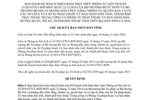 Quyết định 547/QĐ-UBND chức năng nhiệm vụ quyền hạn cơ cấu tổ chức sở phòng tư pháp 2016