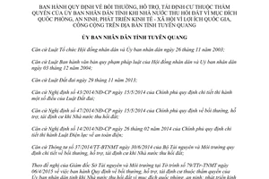 Quyết định 06/2015/QĐ-UBND bồi thường hỗ trợ tái định cư khi Nhà nước thu hồi đất Tuyên Quang