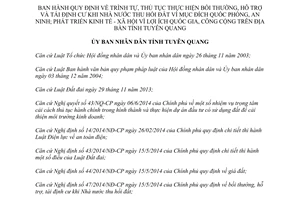 Quyết định 05/2015/QĐ-UBND bồi thường hỗ trợ tái định cư khi Nhà nước thu hồi đất Tuyên Quang
