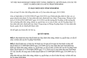 Quyết định 09/2015/QĐ-UBND chức năng quyền hạn cơ cấu tổ chức biên chế Sở Tư pháp Ninh Bình